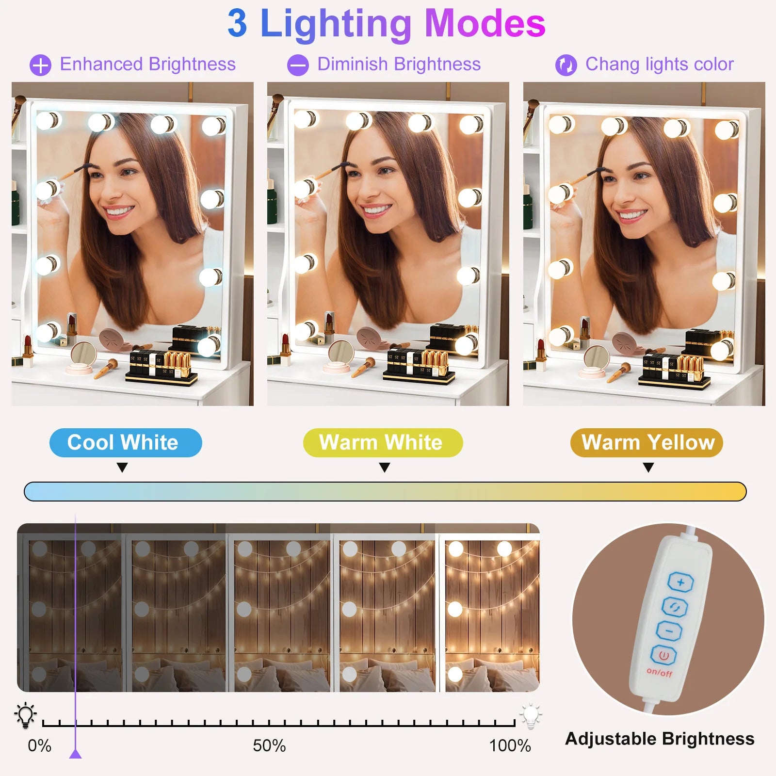 Teousev White LED Makeup Vanity Set with Sliding Mirror, 3-Color Dimmable Lights, 6 Drawers & Stool, Modern Dressing Table